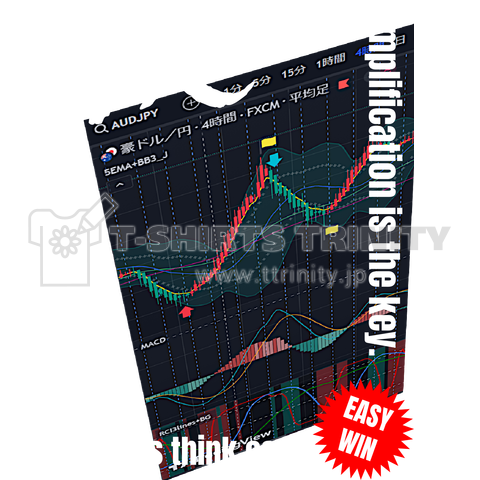 FX Let's think easy.