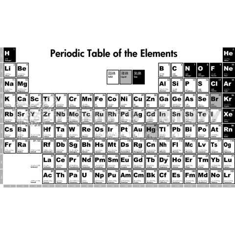 元素周期表(新)