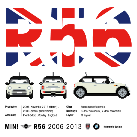 MiN! R56 白ver