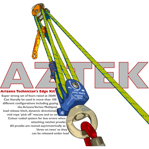 AZTEK2