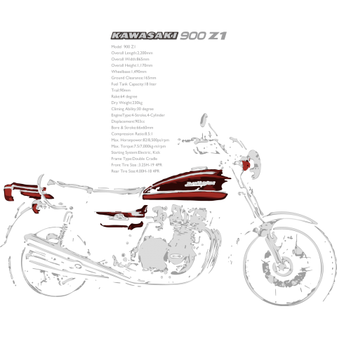 Kawasaki Z1 900RS