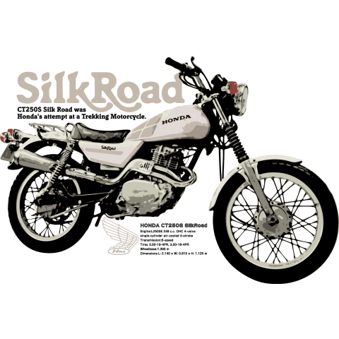 Honda SilkRoad