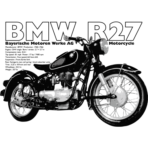 BMW R27