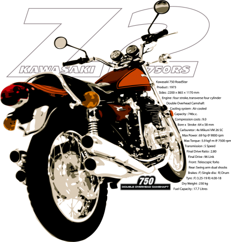 Kawasaki Z2 750RS #3（パーカー）|デザインTシャツ通販【T 