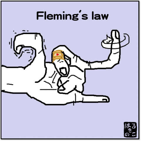 Fleming`s law