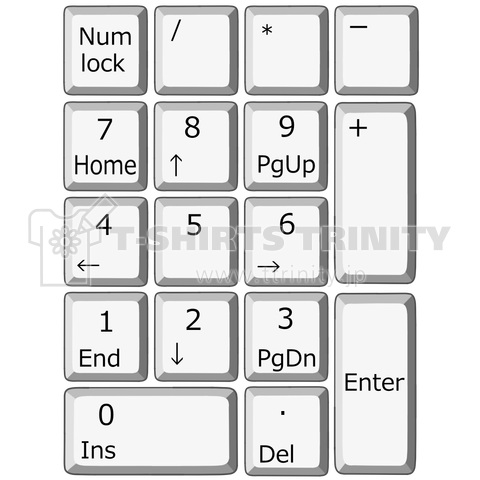 テンキー、キーボード