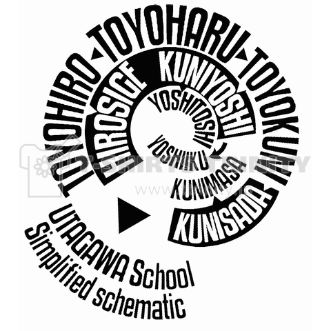 歌川一門会 UTAGAWAschool