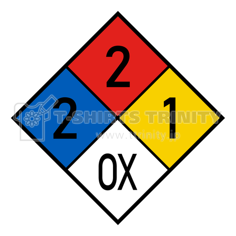 2-2-1-ox NFPA