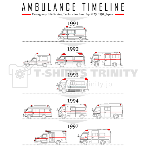 AMBULANCE TIMELINE -歴代高規格救急車-