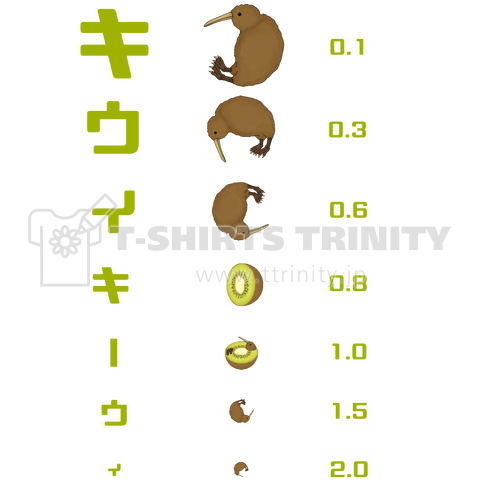 キウイキーウィ 視力検査