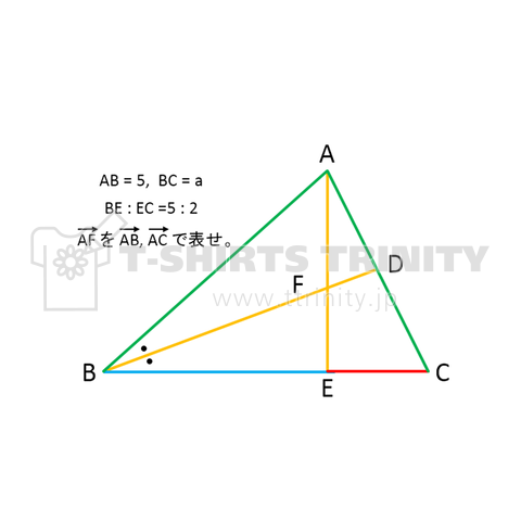 数学問題