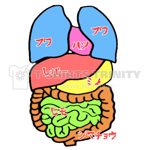 食べ頃