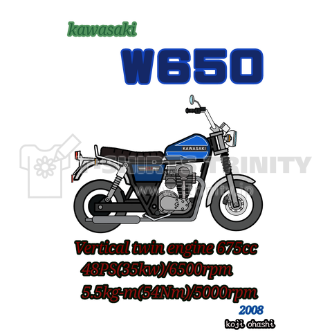 w650 w3仕様