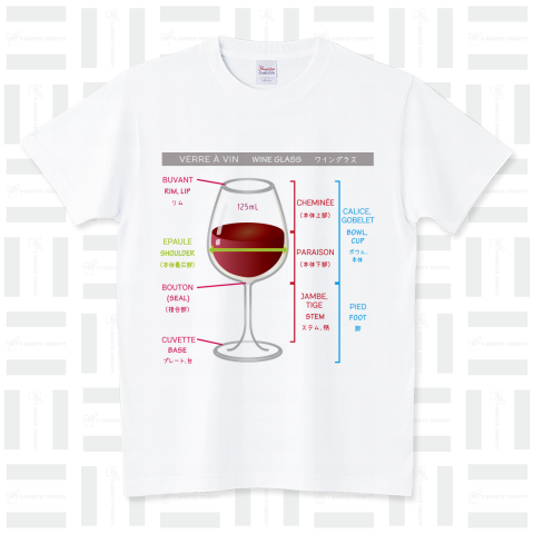 ワイングラスの解剖図