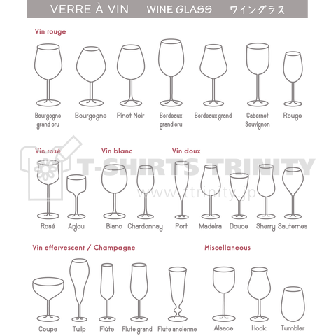 ワイングラスの種類と形 アウトライン デザインtシャツ通販 Tシャツトリニティ