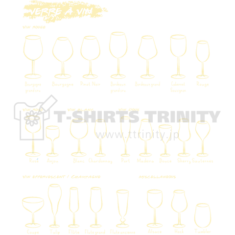 ワイングラスの種類と形 アウトラインCR 手描き風