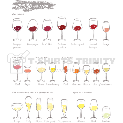 ワイングラスの種類と形 ワインの色つき 手描き風 デザインtシャツ通販 Tシャツトリニティ