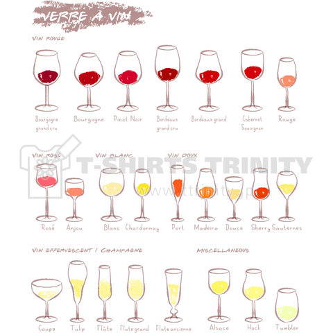 承認済 ワイングラスの種類と形 ワインの色つき 手描き風2 デザインtシャツ通販 Tシャツトリニティ