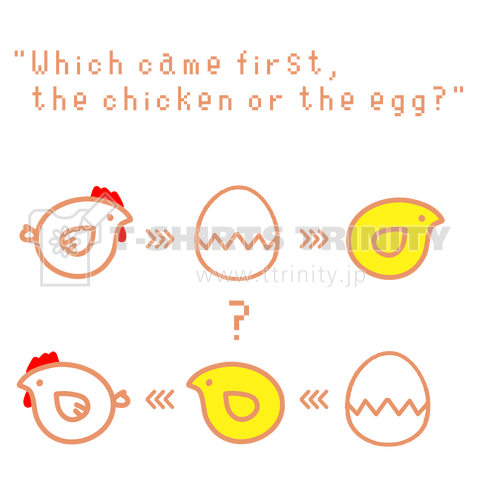 鶏が先か、卵が先か