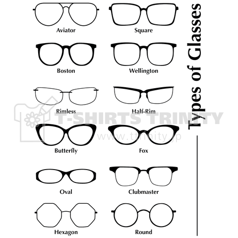メガネのフレームタイプ 早見表