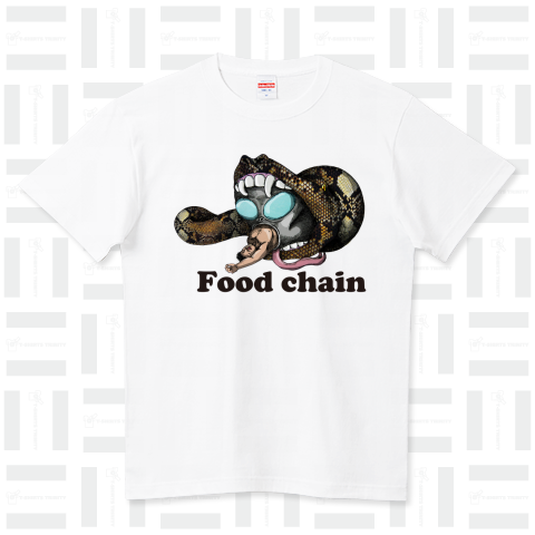 Food chain(食物連鎖)