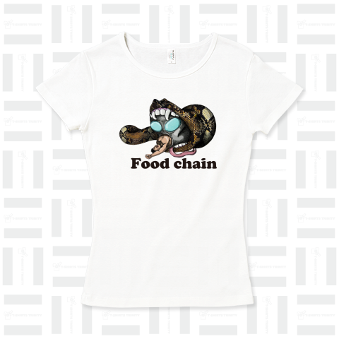 Food chain(食物連鎖)