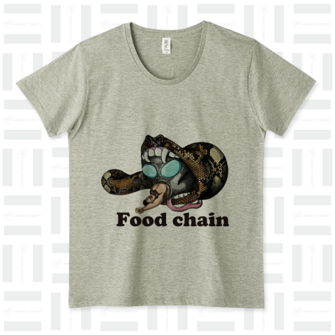 Food chain(食物連鎖)