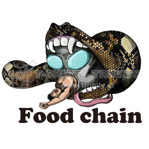Food chain(食物連鎖)