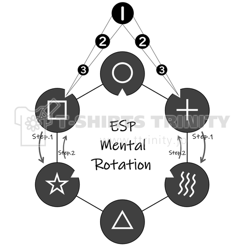 ESP Mental Rotation -黒-