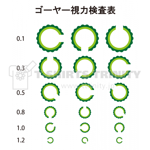 ゴーヤー視力検査表