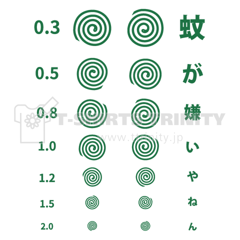 蚊が嫌いやねん(視力検査表)