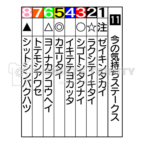 オレの気持ち馬柱