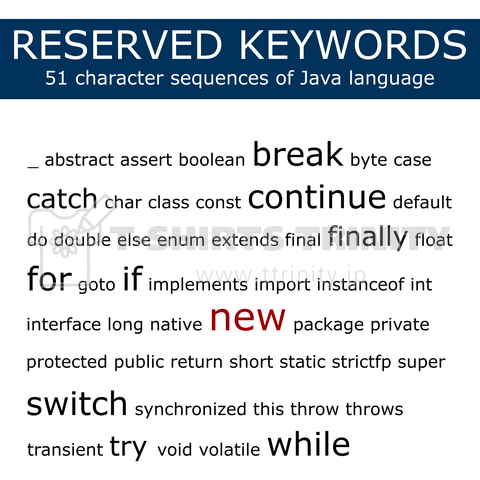 予約語 - RESERVED KEYWORDS