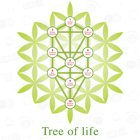 tree of life-001