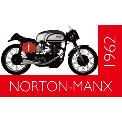 Norton Manx 30M デザイン02