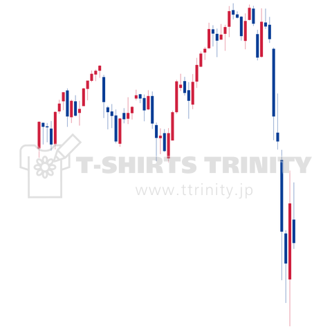 株価 日経225週足チャート コロナショック