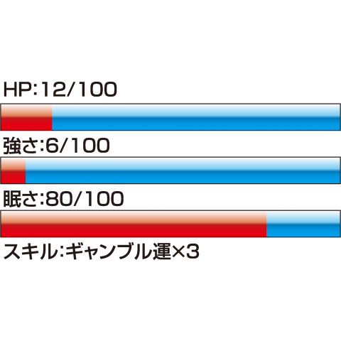 ステータス