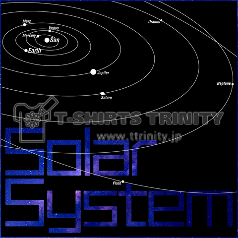 Solar System (太陽系図)
