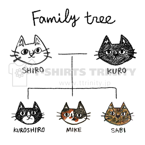 Family Tree にゃんこの家系図 デザインtシャツ通販 Tシャツトリニティ