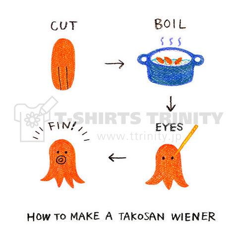 たこさんウィンナーのつくり方