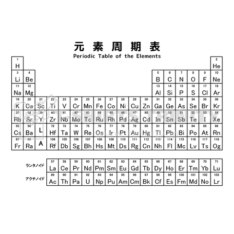 テキスト様専用 元素周期表 元素入り 化学元素 元素 周期表 化学 元素記 Uy0napj9jx Godawaripowerispat Com