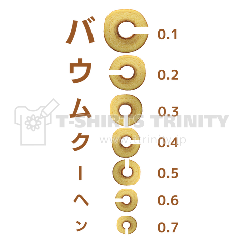 コンプリート 視力 検査 表 画像