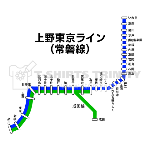 上野東京ライン (常磐線) 路線図