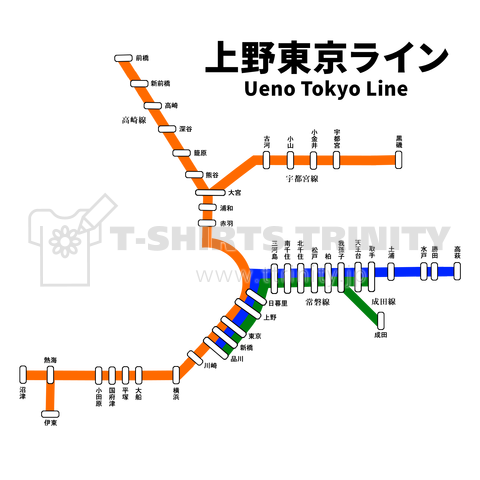 上野東京ライン 路線図