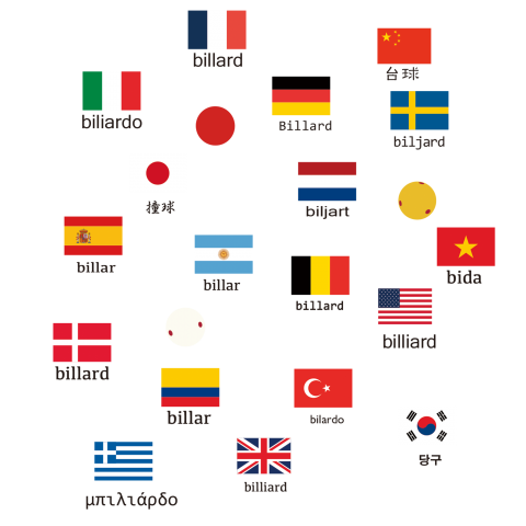 flags