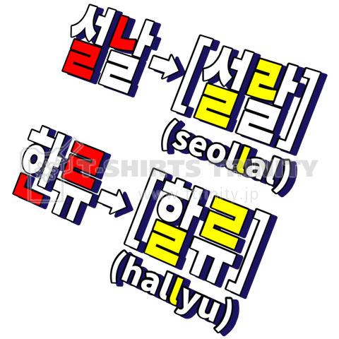 韓国語の発音変化 流音化