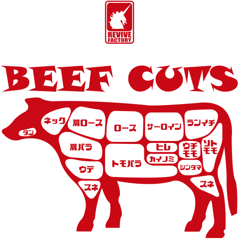 BEEF CUTS 【赤】