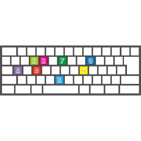 KEY BOARD