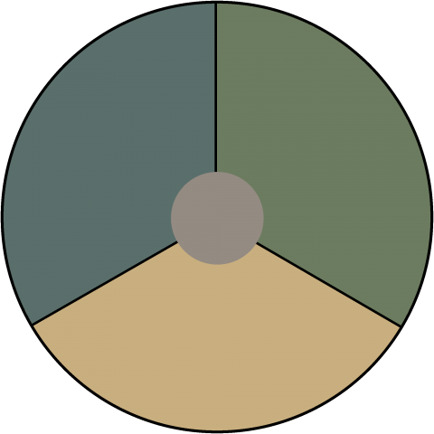 ●低認識型 国籍マーク オランダ1--Netherlands--    {・ROUNDEL,FLAG,フラッグ,ターゲットマーク,国旗,軍隊,記号,線,模様,欧州,ロゴ・}