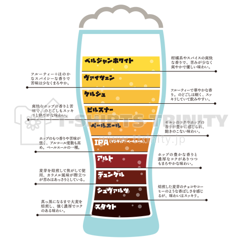 ビール図鑑